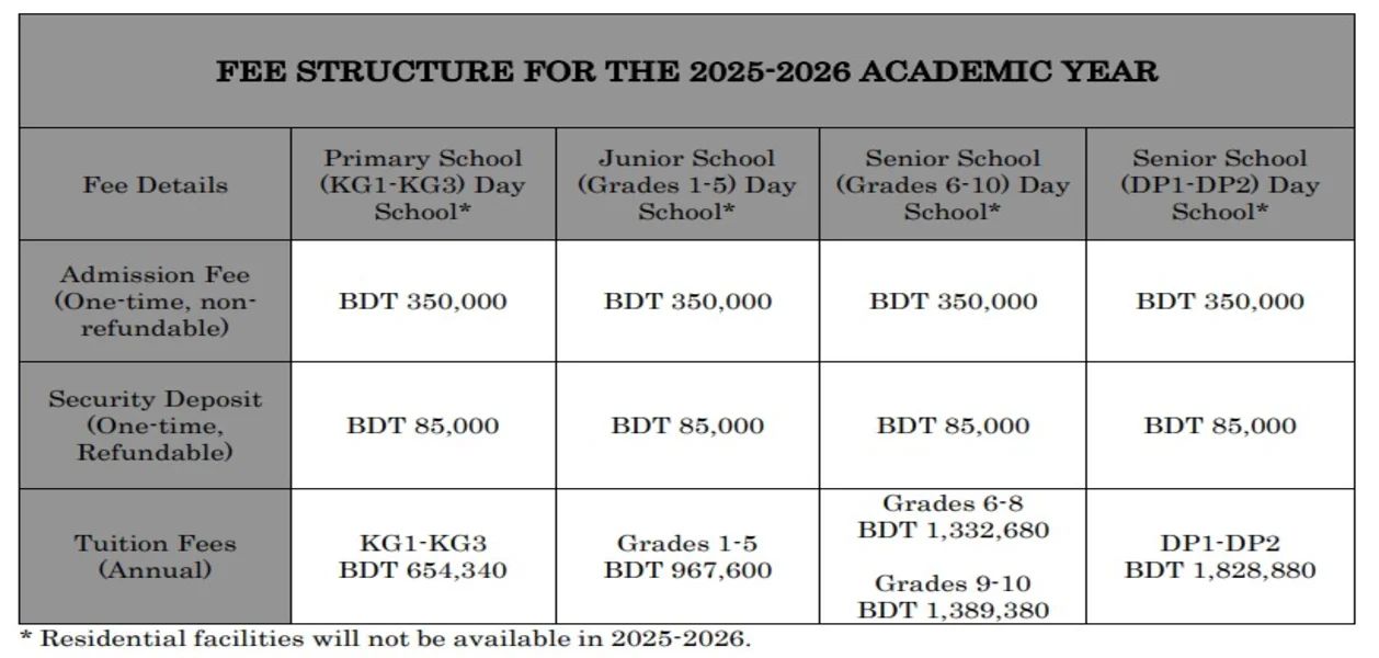 Fee Schedule