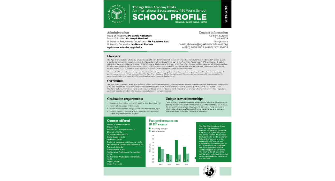 <p>AKA Dhaka IB School Profile 2025-2026</p>