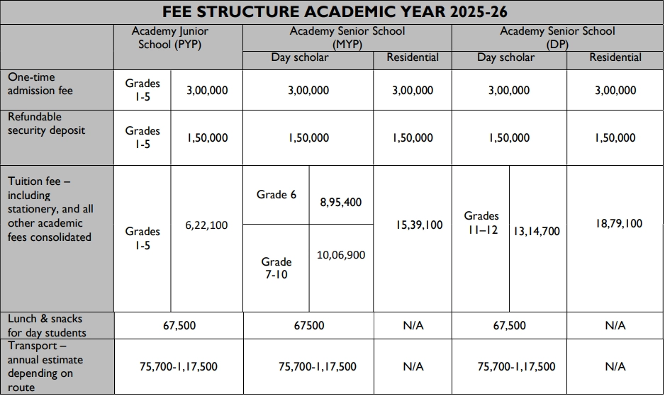 Fee Schedule